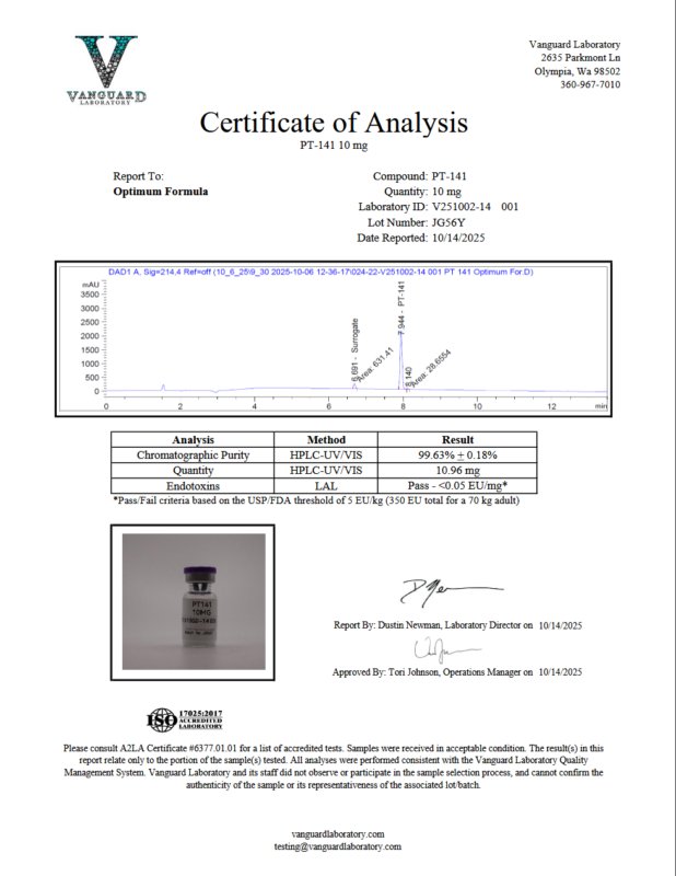 Detection report 3 of 3 for PT-141