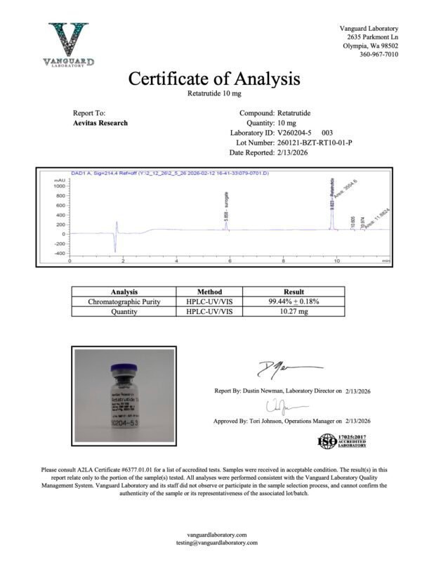 Detection report 1 of 5 for Reta